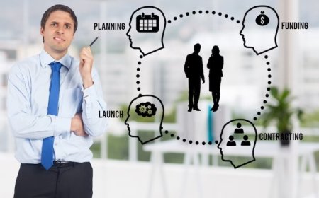 Navigating the Path to the Right Career in Artificial Intelligence