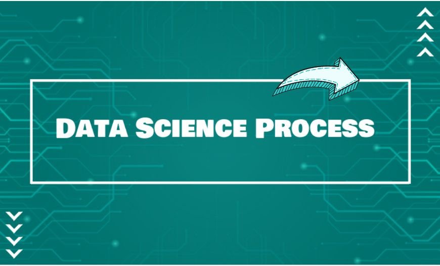 The Data science process