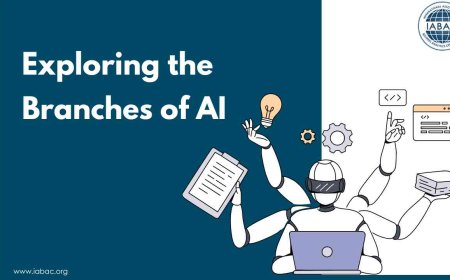 Exploring the Branches of AI
