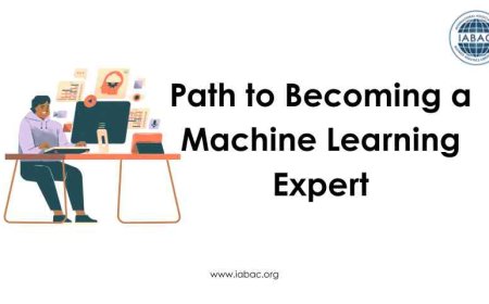 Path to Becoming a Machine Learning Expert