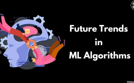 Future Trends in ML Algorithms