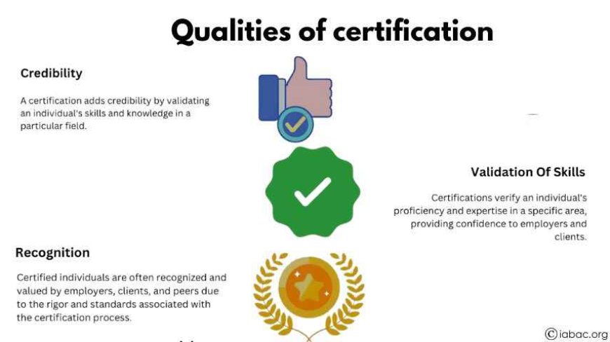 Qualities of Certification