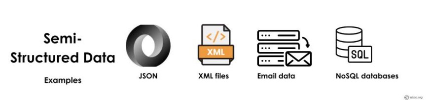 Semi-Structured Data