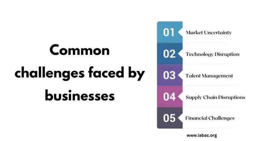 Common challenges faced by businesses