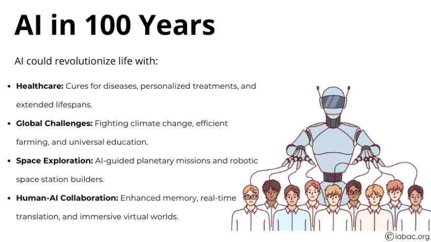 AI in 100 Years