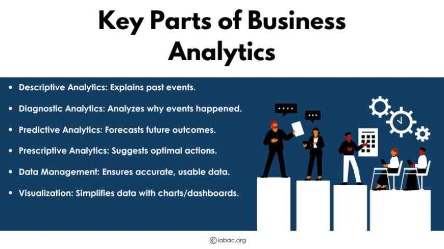 Key Parts of Business Analytics