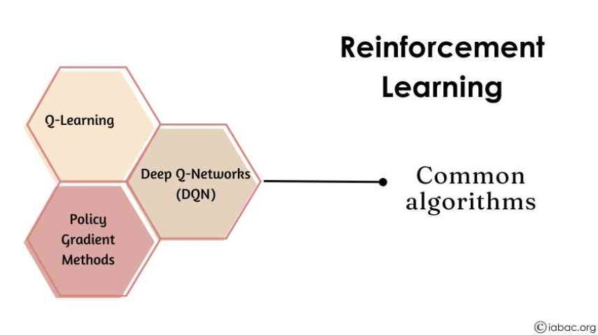 4. Reinforcement Learning