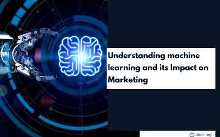 Understanding machine learning and its Impact on Marketing
