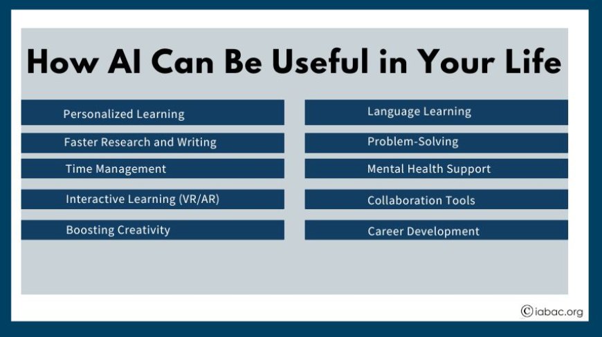 How AI Can Be Useful in Your Life