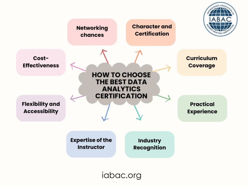 How to choose the best&nbsp; data analytics certification&nbsp;