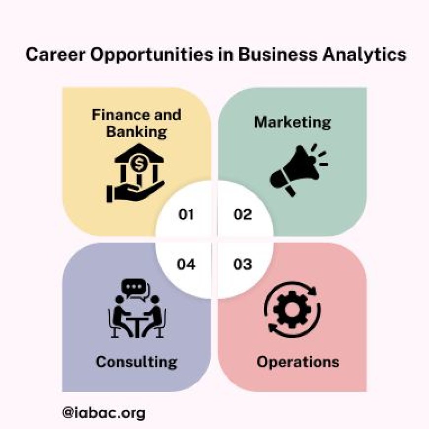 Career Opportunities After Completing a Business Analytics Course