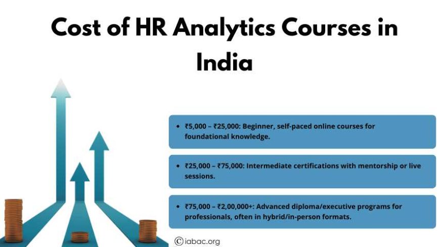 Cost of HR Analytics Courses in India