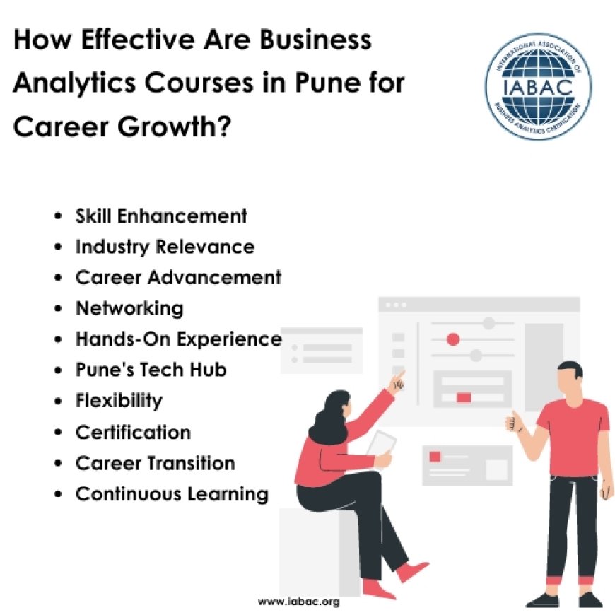 how effective are business analysts course in pune for career growth
