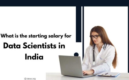 What is the starting salary for Data Scientists in India