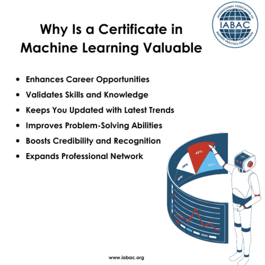 Why is a Certificate in machine learning Valuable 
