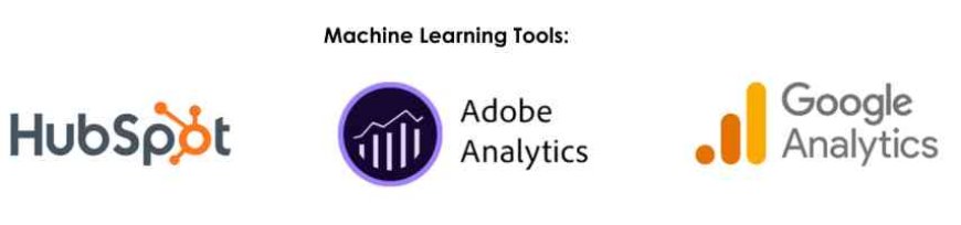 Marketing Analytics Tools