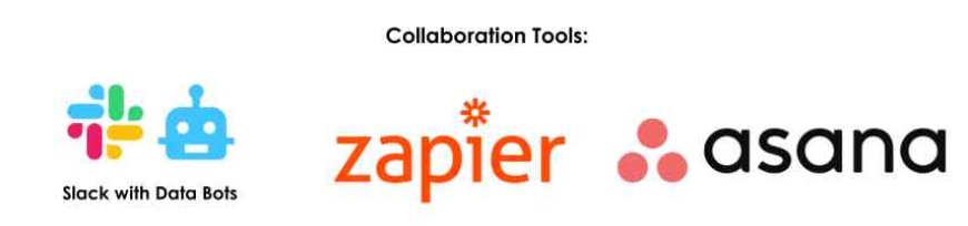Collaboration Tools