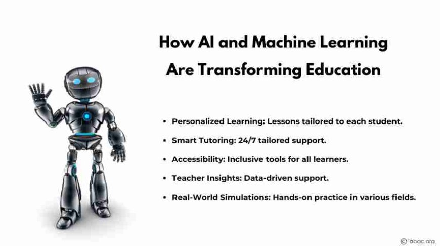 How AI Machine Learning Are Transforming Education