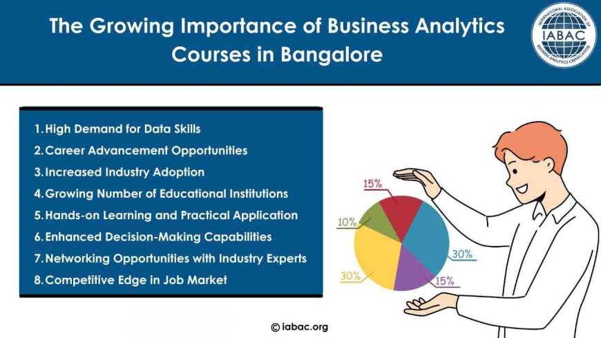 The Growing Importance of Business Analytics Courses in Bangalore