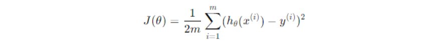 The Math Behind AI