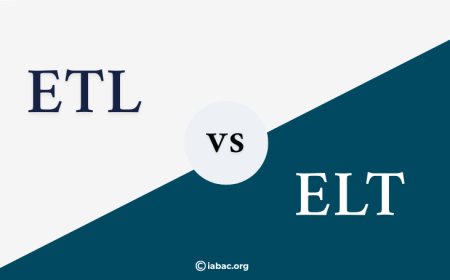 ETL vs ELT in 2025: What’s the Right Fit for Your Stack?