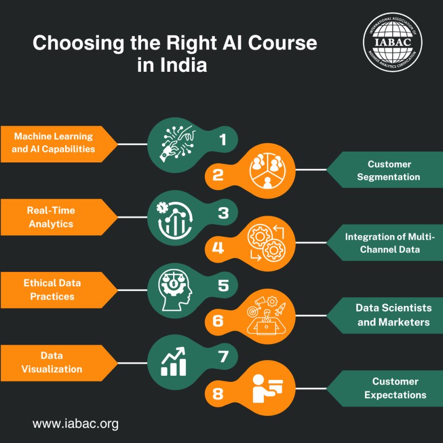 Choosing the Right AI Course In India 