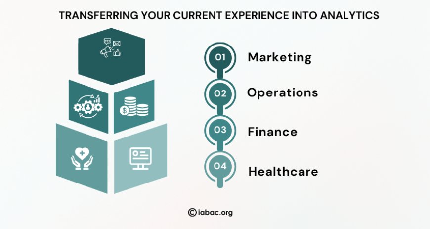 Transferring Your Current Experience into Analytics