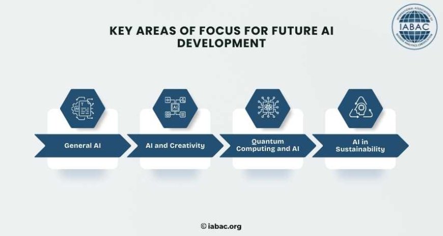 Key Areas of Focus for Future AI Development