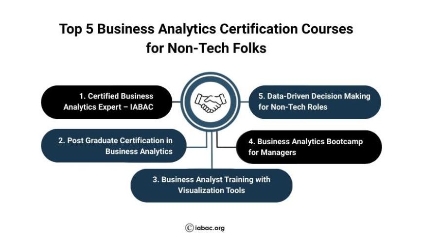 Top 5 Business Analytics Certification Courses 
