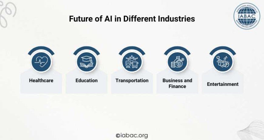Future of AI in Different Industries