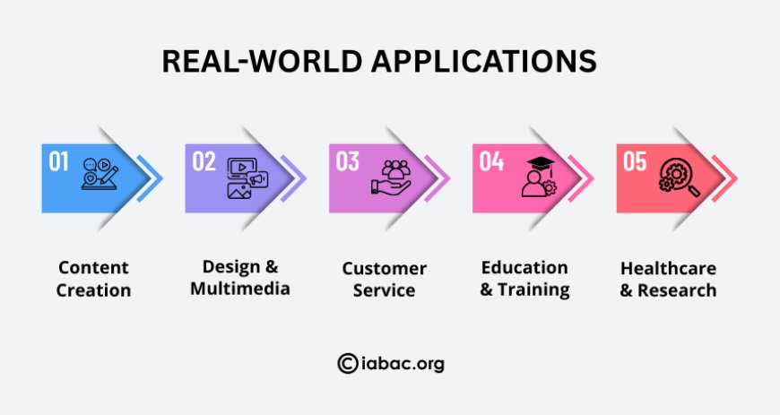 Real-World Applications