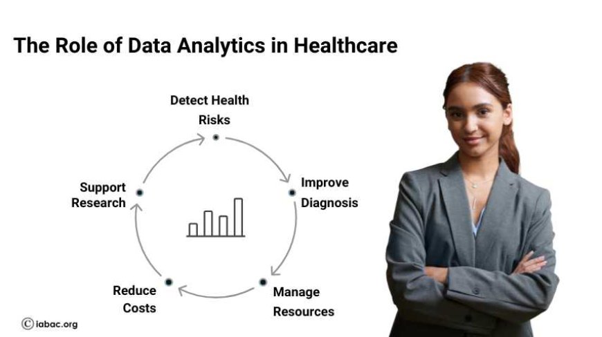 The Role of Data Analytics in Healthcare