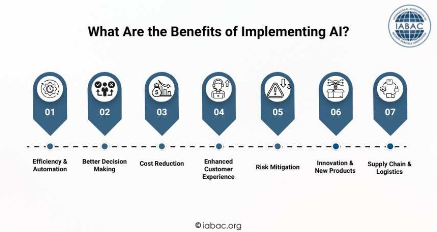 What Are the Benefits of Implementing AI
