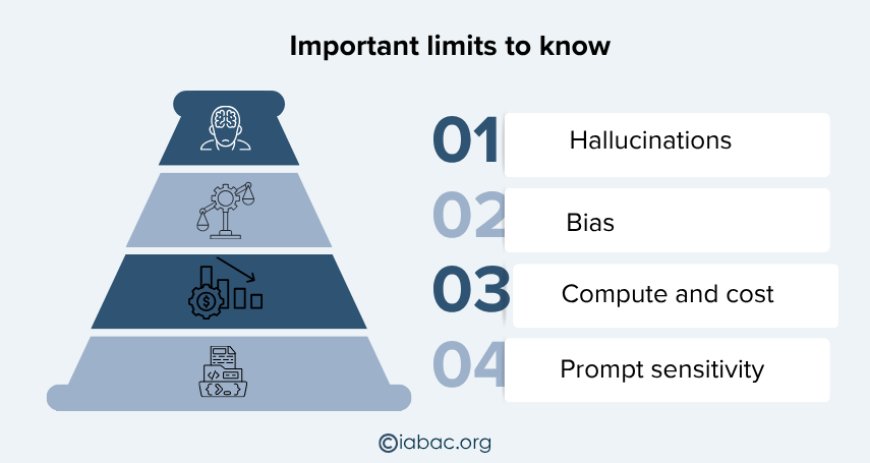 Important limits to know