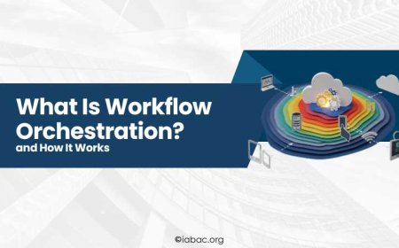 What Is Workflow Orchestration and How It Works