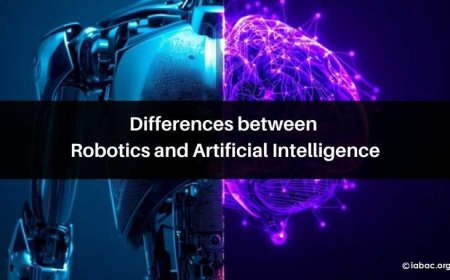 Robotics vs Artificial Intelligence: Key Differences, Uses & Career Paths (2026)