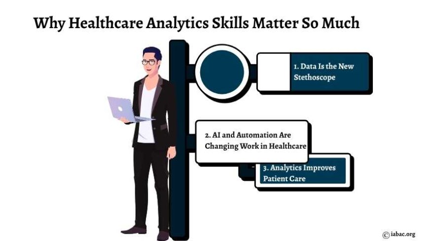 Why Healthcare Analytics Skills Matter So Much