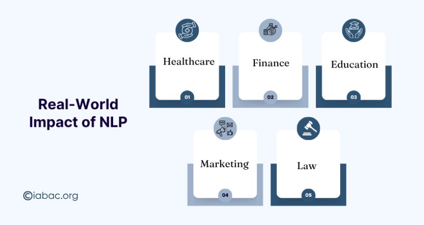 Real-World Impact of NLP