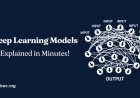 What Are Deep Learning Models? Types, Uses, and More