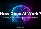 How Does AI Work? Understanding the Magic Behind Artificial Intelligence