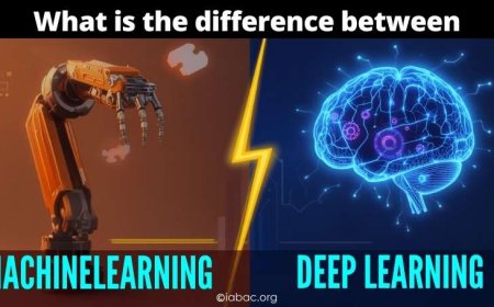 What is the difference between machine learning and deep learning