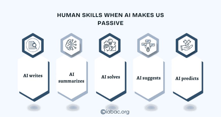 Human Skills When AI Makes Us Passive