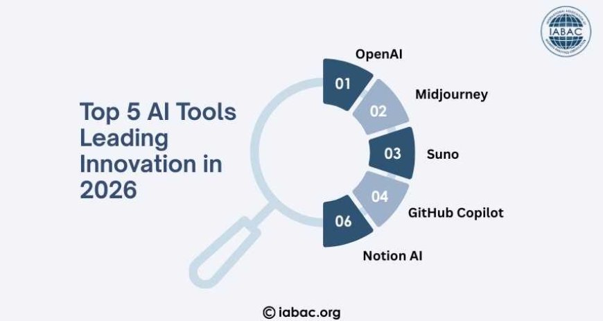 Top 5 AI Tools Leading Innovation in 2026 