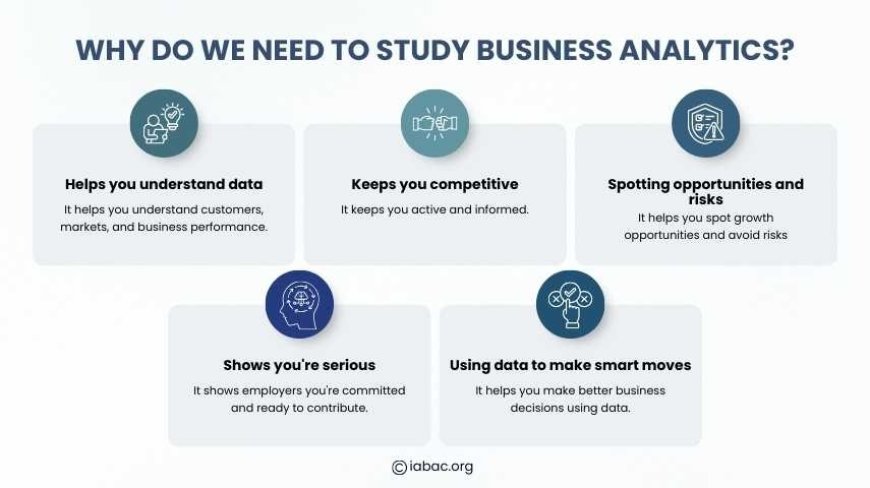 Why do we need to study business analytics