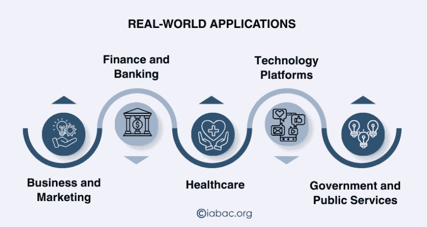 Real-World Applications