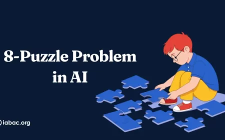What Is the 8-Puzzle Problem in Artificial Intelligence?