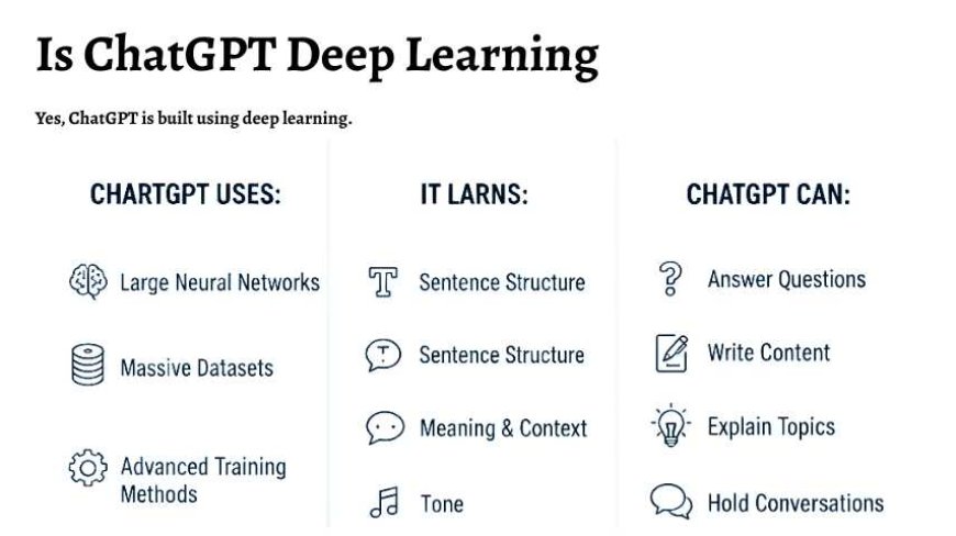 Is ChatGPT Deep Learning