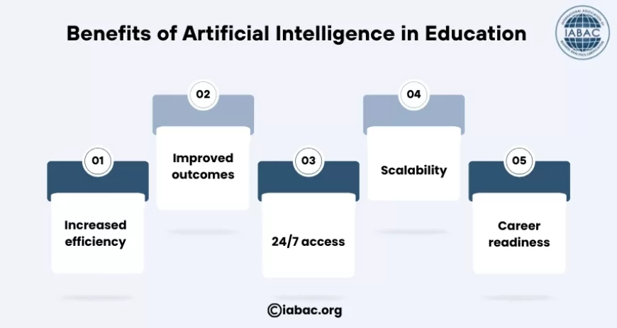 Benefits of Artificial Intelligence in Education