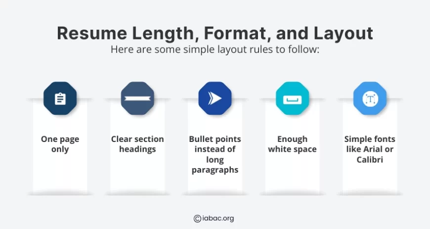 Resume Length, Format, and Layout