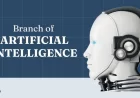 Branches of Artificial Intelligence - 2026 Full Guide